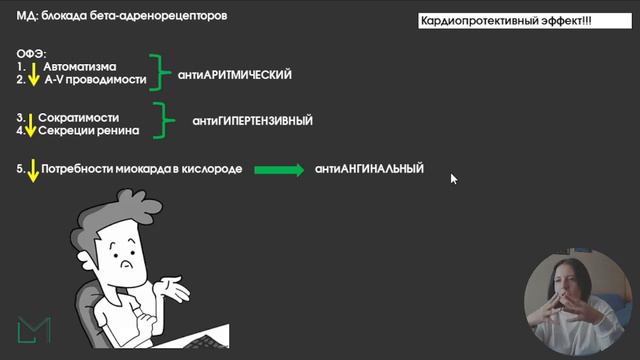 Фармакология | Бета-блокаторы смотреть онлайн