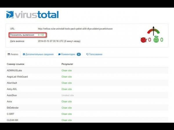 VirusTotal com — онлайн сервис для проверки на вирусы