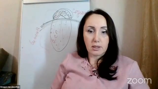 ? Что такое "мудрое бессознательное": простая модель смотреть онлайн