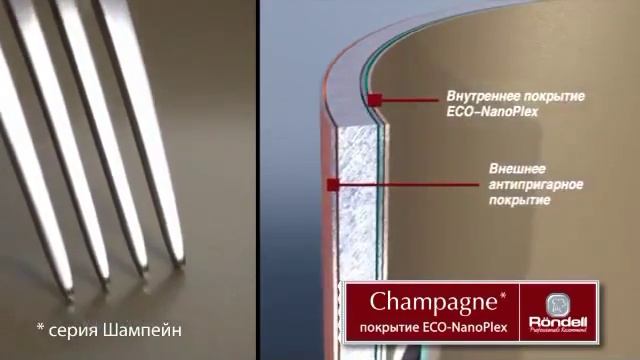 Посуда Rondell обзор коллекций ч 2 смотреть онлайн