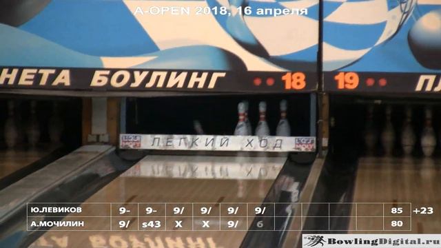 A-OPEN Коломенская, финал 16 апреля 2018 смотреть онлайн