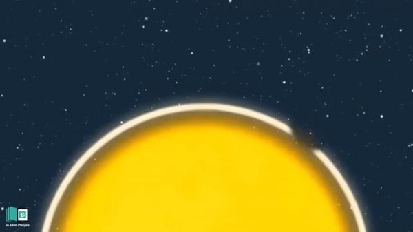 Abnormalities in environment Part 2  Environment  Biology  Science Taleem Ghar Tele School