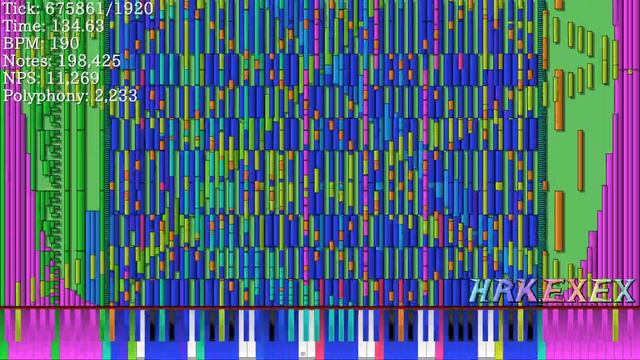 [Black MIDI] In the hall of the mountain king - Collab - 32.32 Mil смотреть онлайн