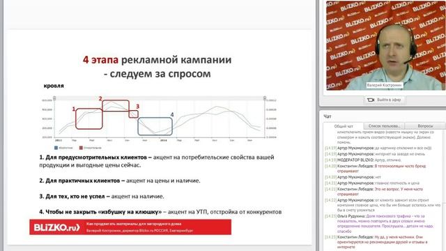 Как продавать стройматериалы онлайн в несезон смотреть онлайн