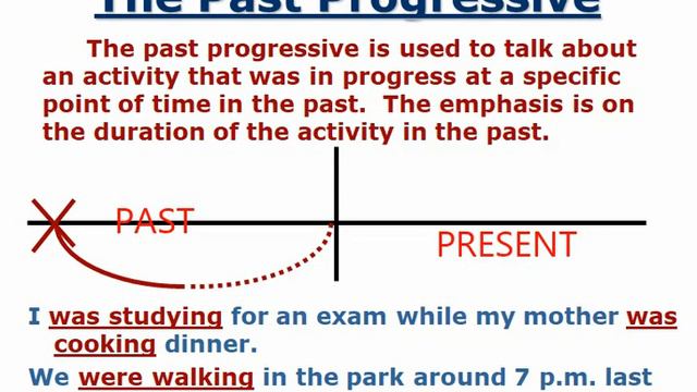 Past continuous Tense смотреть онлайн