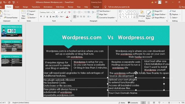 Difference between WordPress.com and WordPress.org || WordPress Training in Urdu & Hindi Class# 3 смотреть онлайн