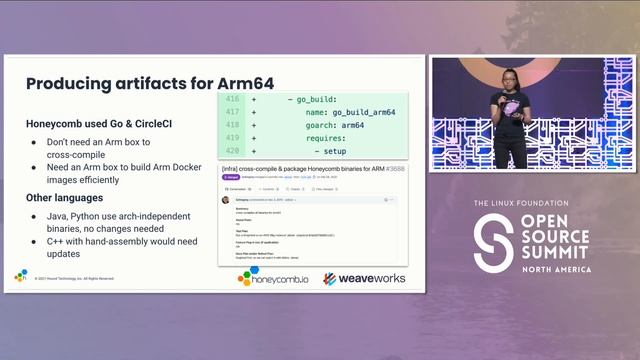Lightning Talk: GitOps Sustainability with Flux and arm64 - Tamao Nakahara, Weaveworks смотреть онлайн