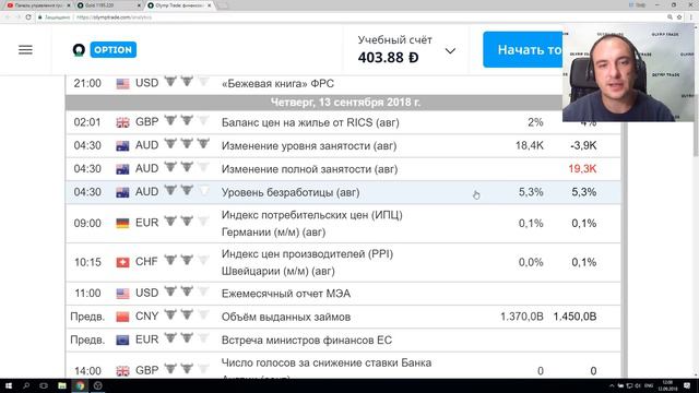 Прямая трансляция OLYMP TRADE Рынок в деталях 12.09.2018 смотреть онлайн