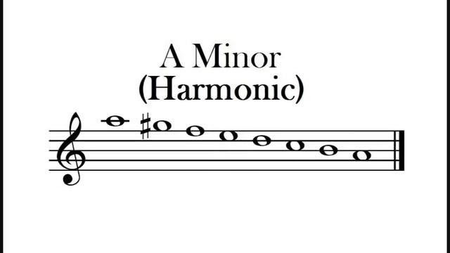 A Harmonic Minor Scale смотреть онлайн