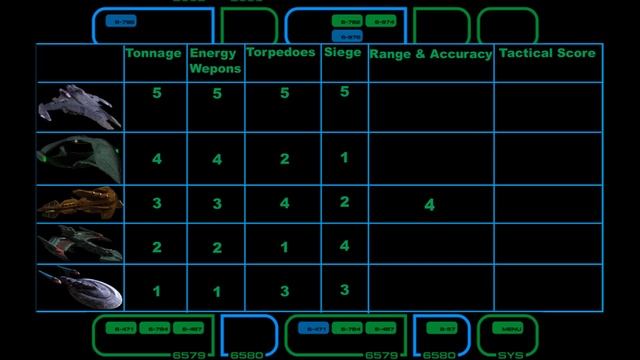 Which is The Best Battleship? (Star Trek Factions Compared) смотреть онлайн