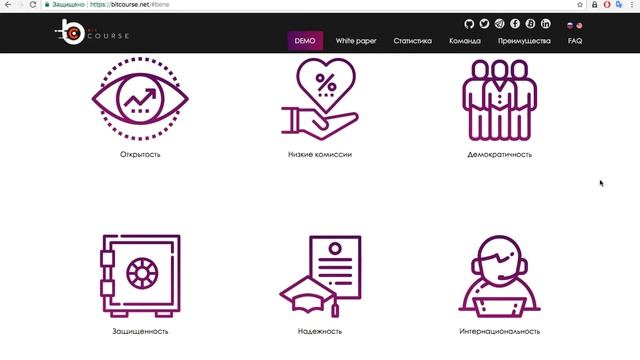 ICO Bitcourse смотреть онлайн