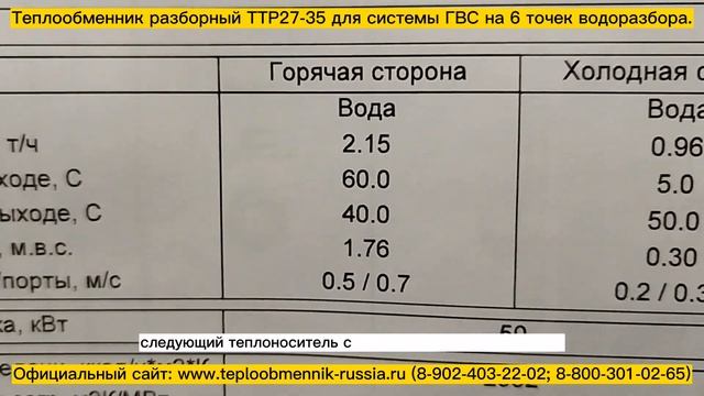 Компактный теплообменник ТТР27-35 - 50 кВт для системы ГВС на 6 точек одновременного водоразбора. смотреть онлайн