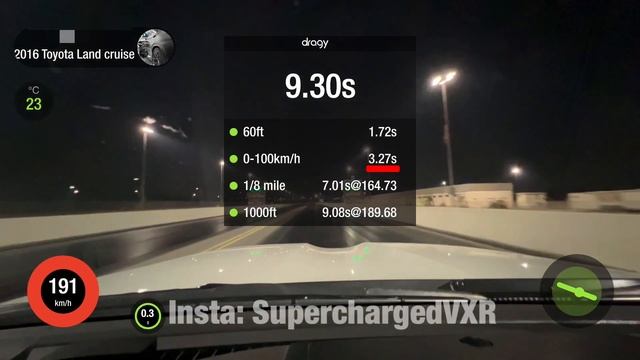 Supercharged Toyota Land Cruiser VXR 0-100 ?? смотреть онлайн