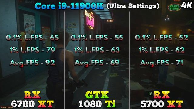 RX 6700 XT (Adrenalin 21.6.2) vs GTX 1080 Ti (WHQL 471.11) vs RX 5700 XT (Adrenalin 21.6.2) смотреть онлайн
