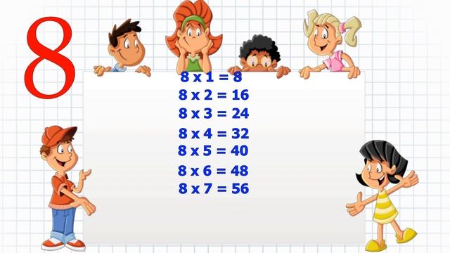 Музична табличка множення від 6 до 10. Таблица умножения в песнях. Music multiplication table смотреть онлайн