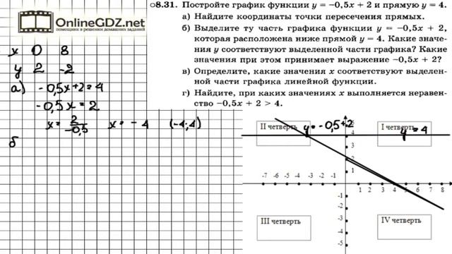 Задание № 8.31 - Алгебра 7 класс (Мордкович) смотреть онлайн