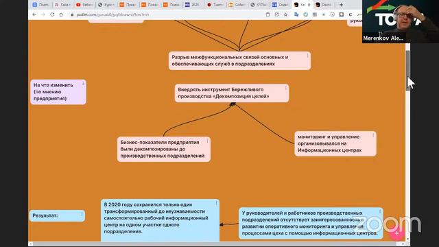 Кейс-коллабоРАЦия. Финал. Итоговые питч-сессии смотреть онлайн