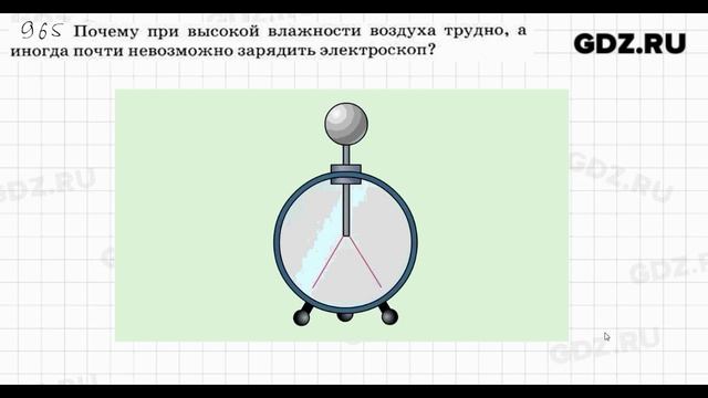 № 965 - Физика 7-9 класс Пёрышкин сборник задач смотреть онлайн