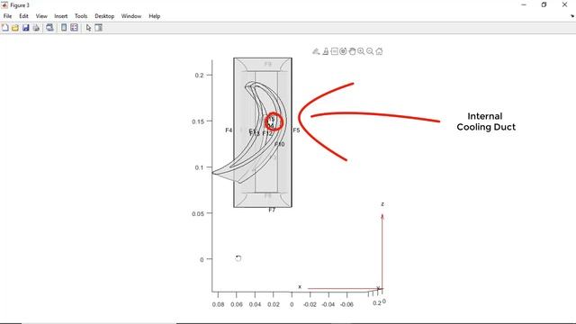 Heat Transfer Analysis Using Finite Element Method (FEM) in MATLAB | Part 2 смотреть онлайн