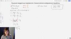 Решение квадратных неравенст. Схематическое изображение параболы.ОГЭ. Задание 13.