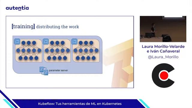 Kubeflow, Tus herramientas de ML en Kubernetes - Laura Morillo-Velarde e Iván Cañaveral смотреть онлайн