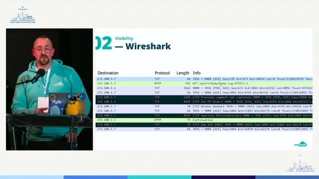 Goldie d'or et les trois CNI - J. Masson, WeScale смотреть онлайн
