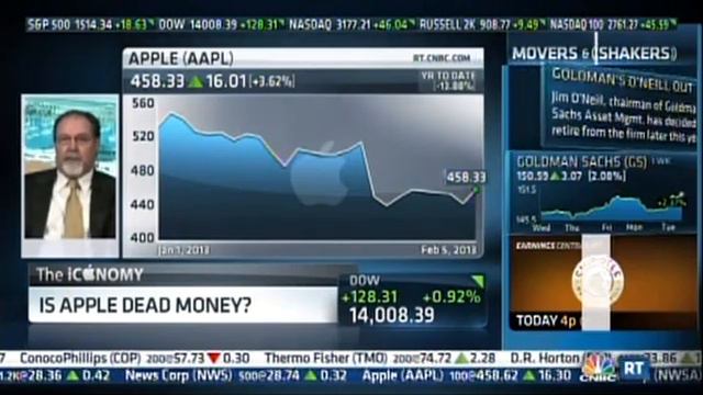 Bill Gunderson on CNBC смотреть онлайн