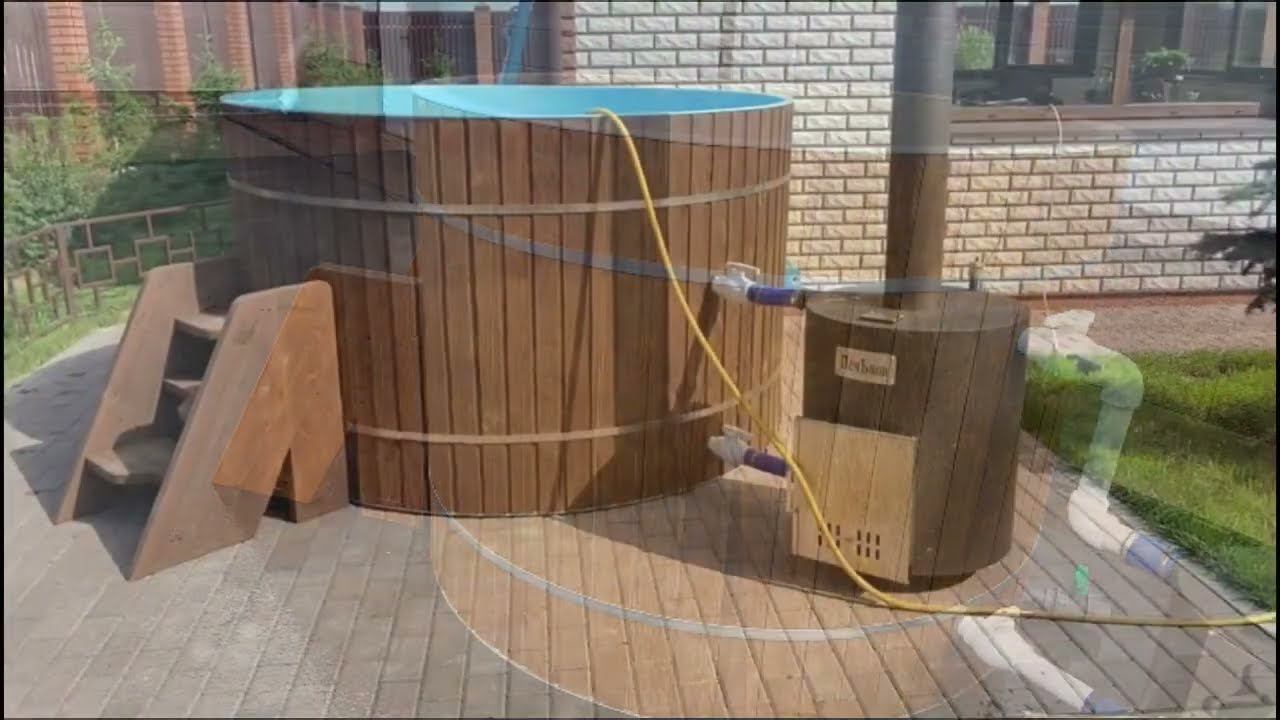 Купель купить от производителя. Купель пластиковая, купель с подогревом, купель обшитая деревом смотреть онлайн