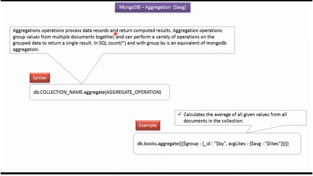 MongoDB - $avg (aggregation) | Aggregation in MongoDB | MongoDB Tutorial for Beginners смотреть онлайн