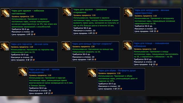 PvE гайд по Фури вару в WoW Shadowlands 9.2.5 смотреть онлайн
