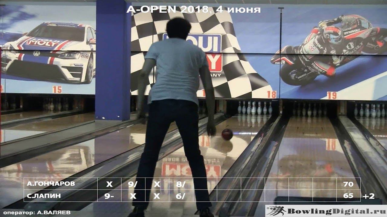 A-OPEN Коломенская, финал 4 июня 2018 смотреть онлайн