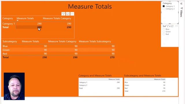 How To Easily Fix Incorrect Measure Totals In Power BI смотреть онлайн