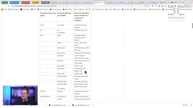 Coding Live: Policies & iRules смотреть онлайн