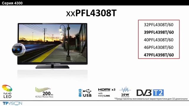 ТВ с доступной технологичностью смотреть онлайн