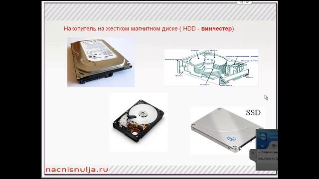 Компьютер для начинающих. Из чего состоит компьютер смотреть онлайн