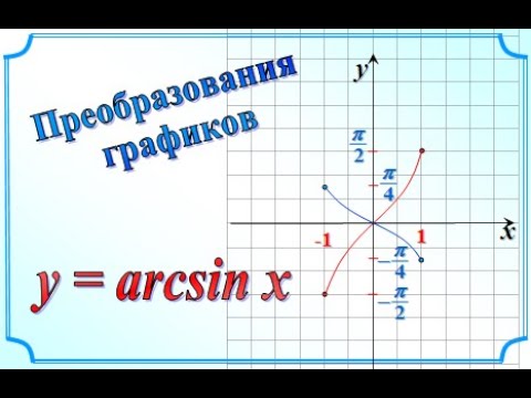15. Арксинус. Преобразования графиков. 10 класс