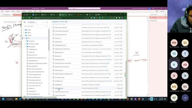 Get started with Git & CNCF Glossary Localization | Community Event смотреть онлайн