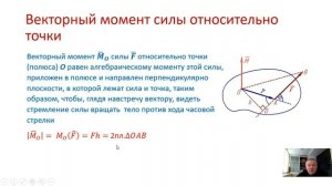 Момент силы относительно точки