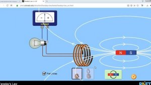 Физика 8. Электромагнитная индукция.