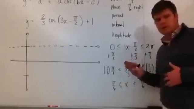 Amplitude, Phase shift, Vertical Shift, and Period change of the Cosine Function смотреть онлайн