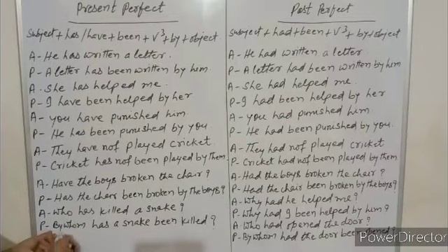Active & Passive Voice Part-3||Present & Past Perfect||Defence,CHSL And Also For School Students смотреть онлайн