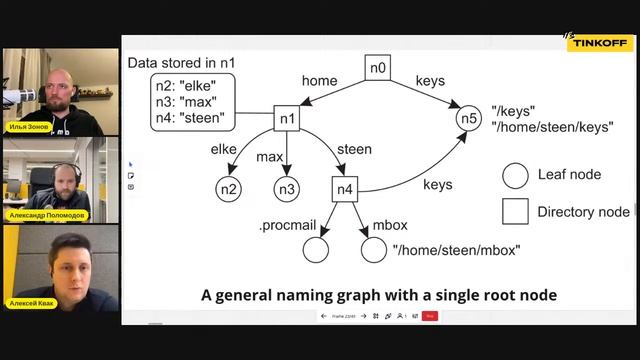 Code of Architecture. Distributed Systems. Episode 6. смотреть онлайн