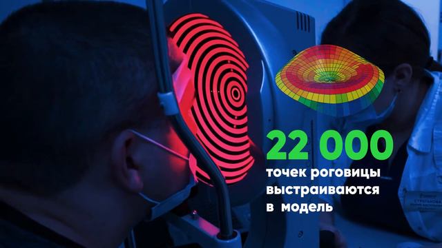 Countura Vision персонализированная диагностика Super Lasik смотреть онлайн