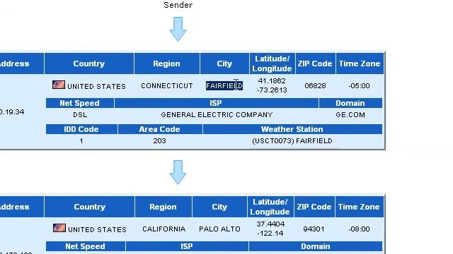 Risk Management: ip2location with an email header смотреть онлайн