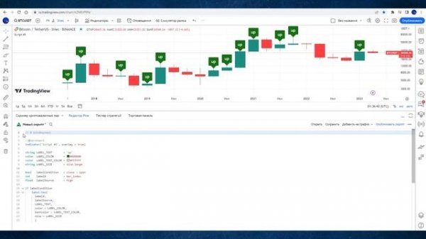 ОФОРМЛЕНИЕ КОДА. Кратко про Pine Script