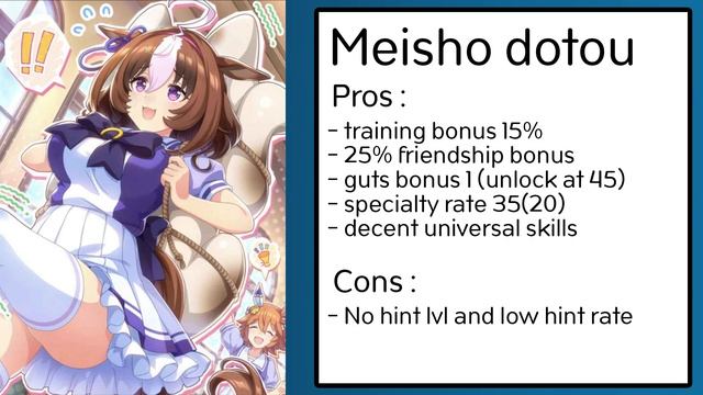 Let's talk Guts cards and Tier list[Umamusume Pretty derby] смотреть онлайн