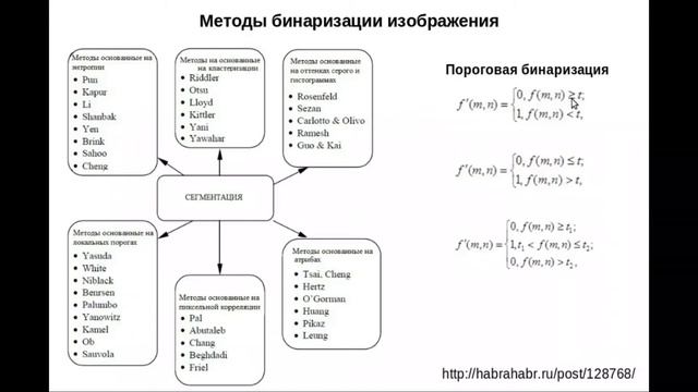 Геоинформационные системы. Лекция 13 смотреть онлайн