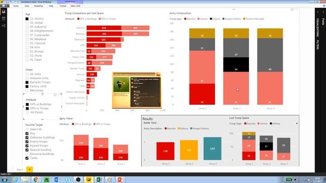 StabDominations War Academy | Why to use Bazooka Troop? | 2017.11.01 смотреть онлайн