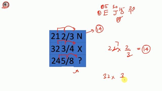 Latest Infosys Puzzle Questions Asked on 21 - 11 - 21 | SLOT - 1 ?? смотреть онлайн