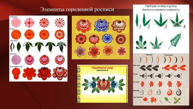 Городецкая роспись смотреть онлайн